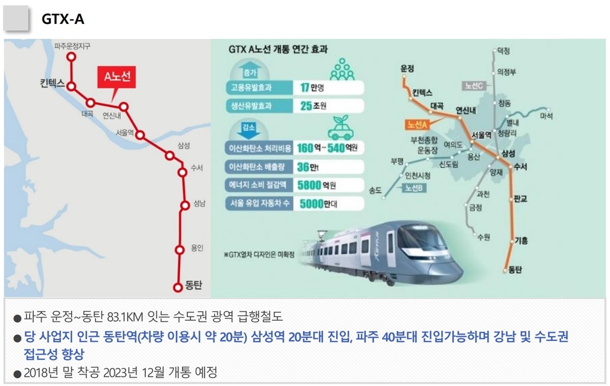 오산 세교 현대테라타워