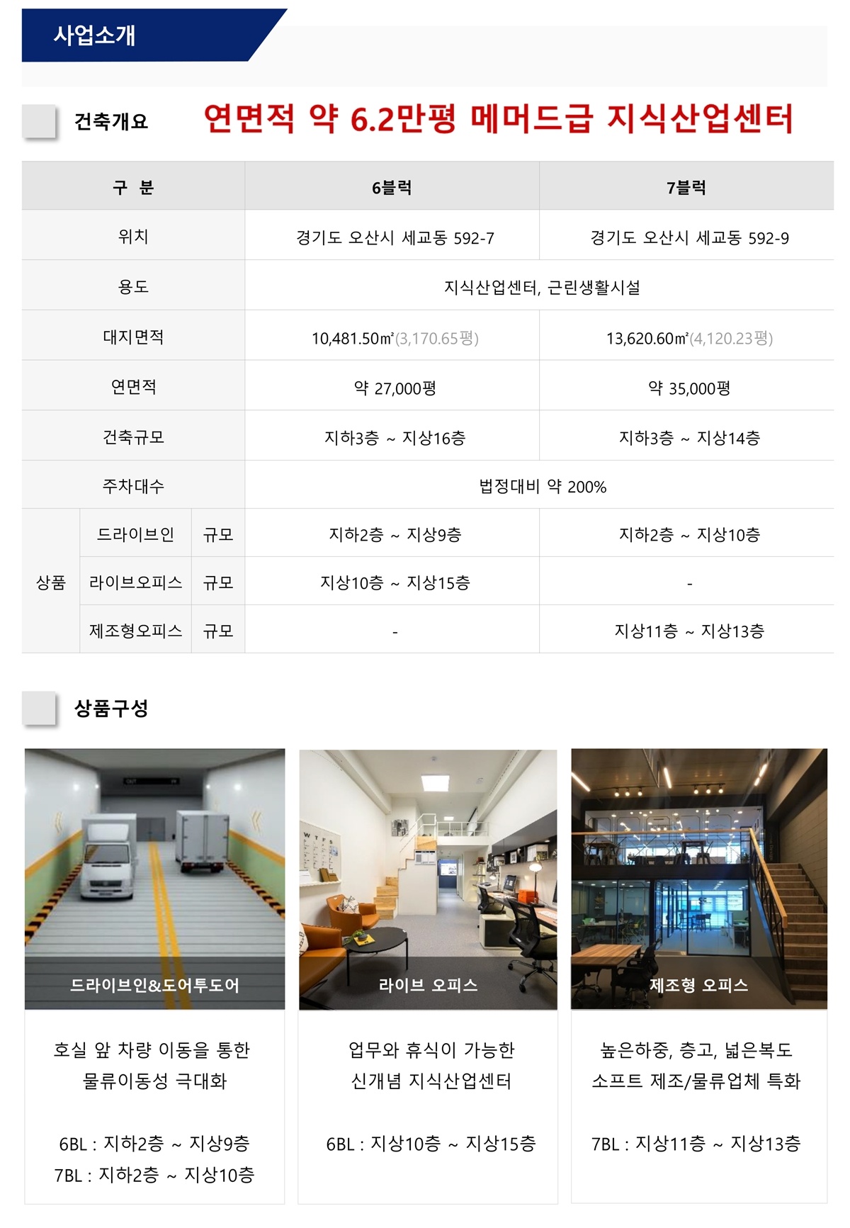 오산 세교 현대테라타워