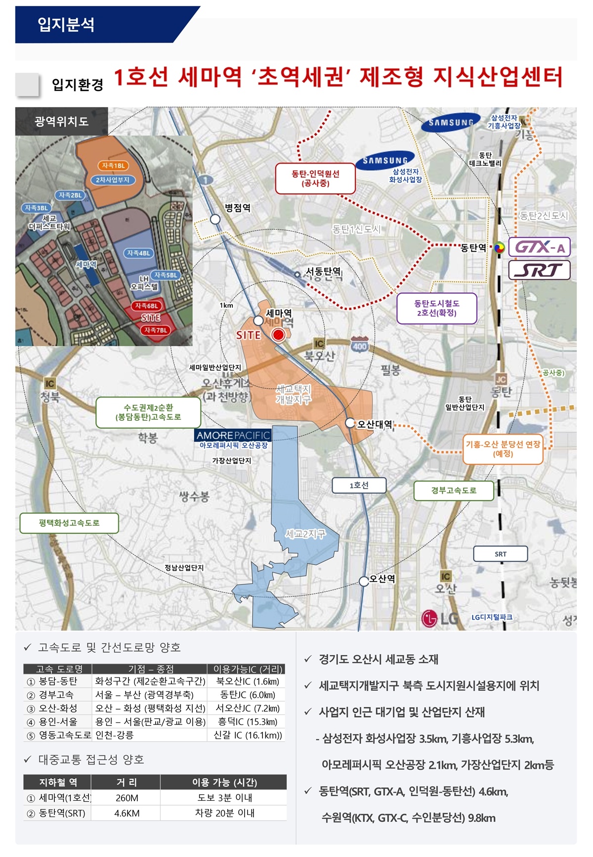 오산 세교 현대테라타워